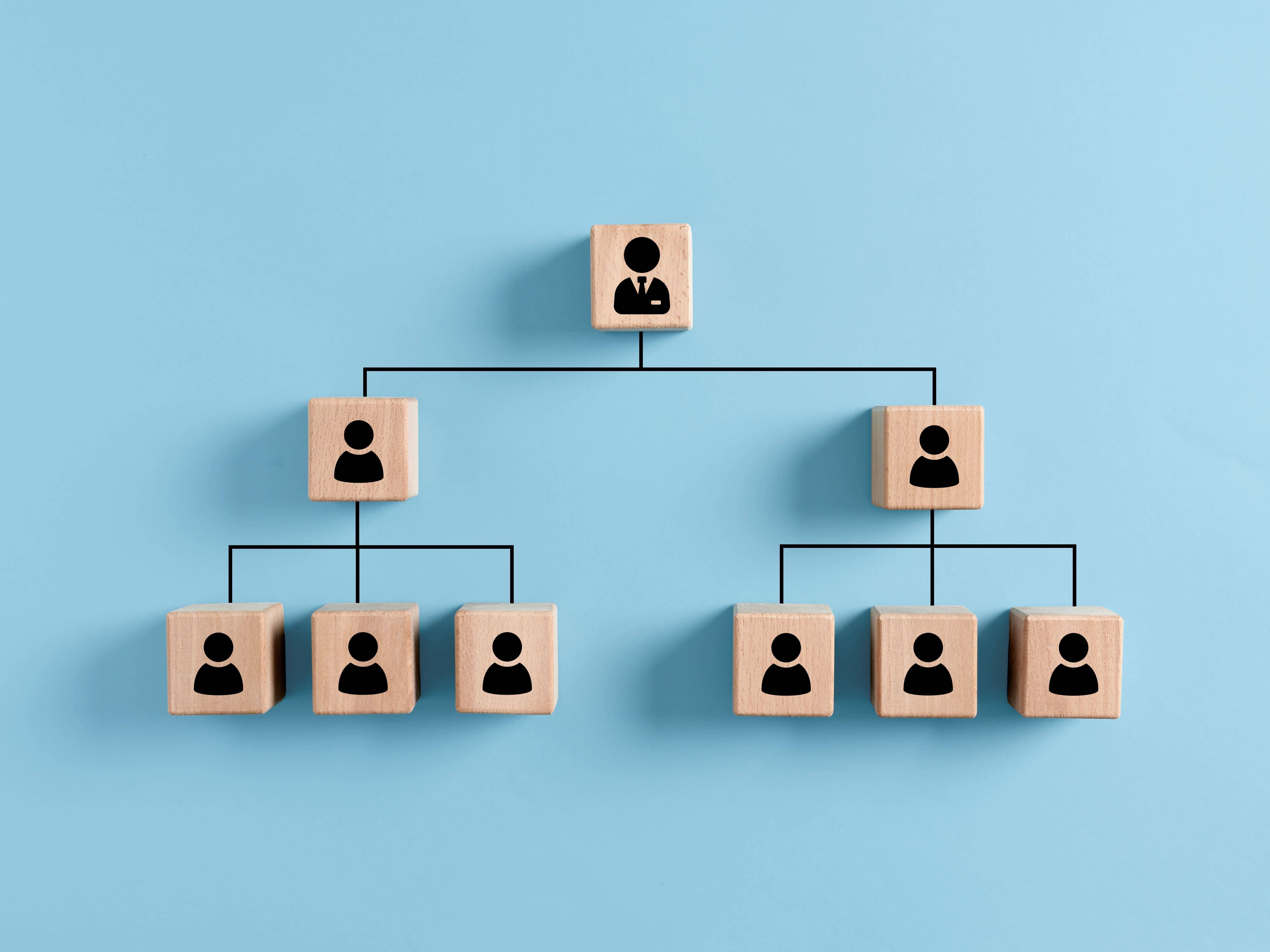 役員名簿・組織構成